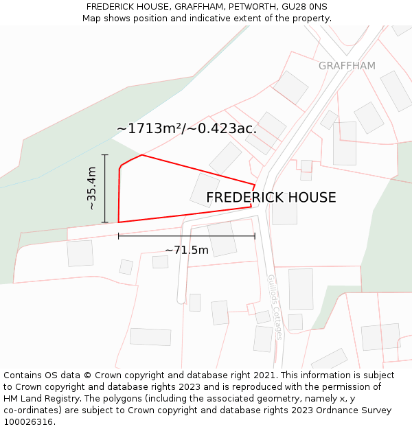 FREDERICK HOUSE, GRAFFHAM, PETWORTH, GU28 0NS: Plot and title map