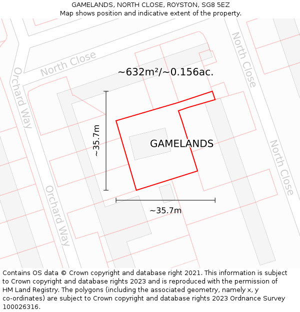 GAMELANDS, NORTH CLOSE, ROYSTON, SG8 5EZ: Plot and title map