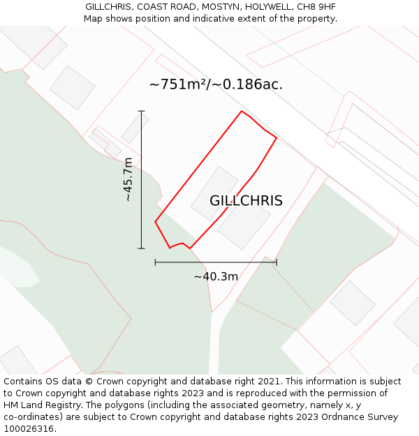 GILLCHRIS, COAST ROAD, MOSTYN, HOLYWELL, CH8 9HF: Plot and title map