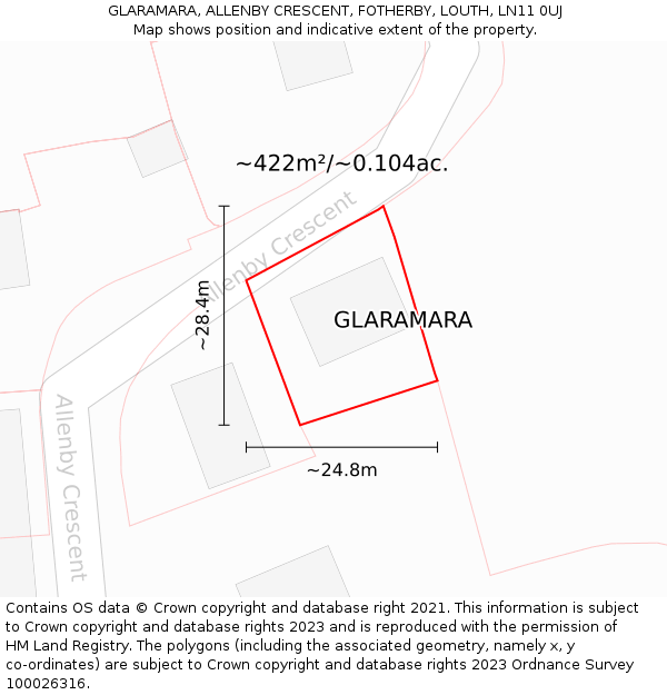 GLARAMARA, ALLENBY CRESCENT, FOTHERBY, LOUTH, LN11 0UJ: Plot and title map