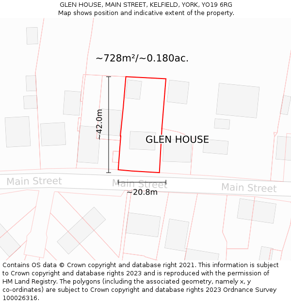 GLEN HOUSE, MAIN STREET, KELFIELD, YORK, YO19 6RG: Plot and title map