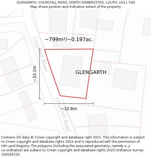 GLENGARTH, CHURCHILL ROAD, NORTH SOMERCOTES, LOUTH, LN11 7QS: Plot and title map