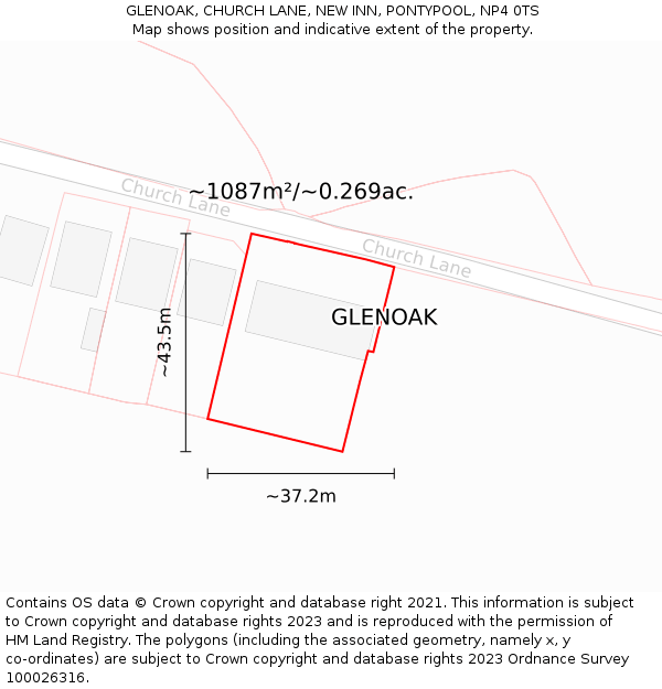 GLENOAK, CHURCH LANE, NEW INN, PONTYPOOL, NP4 0TS: Plot and title map