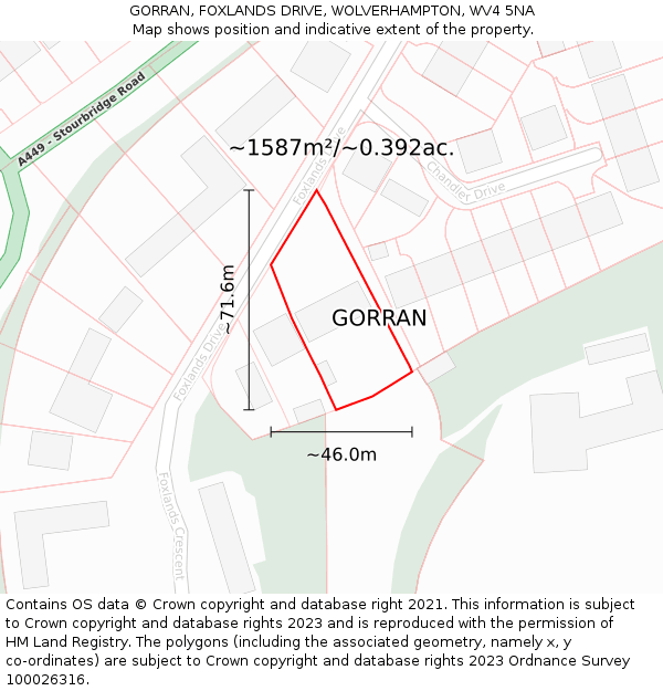 GORRAN, FOXLANDS DRIVE, WOLVERHAMPTON, WV4 5NA: Plot and title map