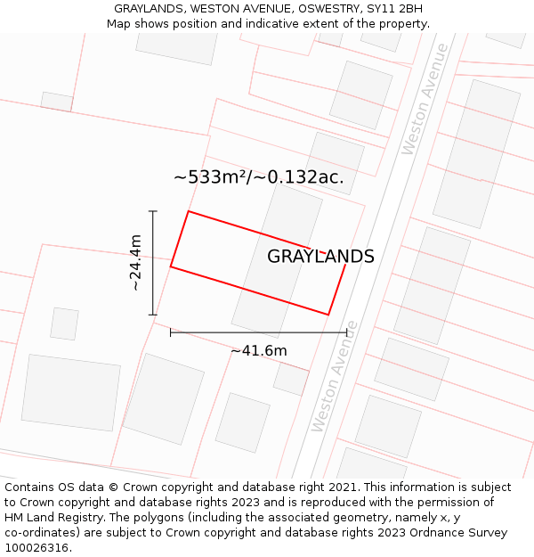 GRAYLANDS, WESTON AVENUE, OSWESTRY, SY11 2BH: Plot and title map