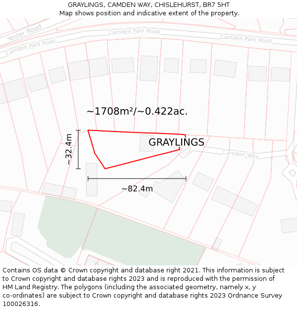 GRAYLINGS, CAMDEN WAY, CHISLEHURST, BR7 5HT: Plot and title map