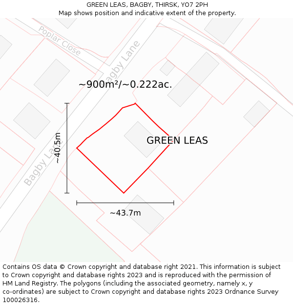GREEN LEAS, BAGBY, THIRSK, YO7 2PH: Plot and title map