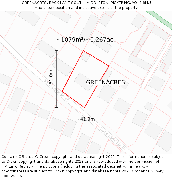 GREENACRES, BACK LANE SOUTH, MIDDLETON, PICKERING, YO18 8NU: Plot and title map