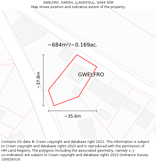 GWELFRO, SARON, LLANDYSUL, SA44 5DR: Plot and title map
