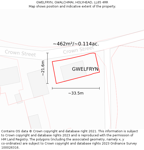 GWELFRYN, GWALCHMAI, HOLYHEAD, LL65 4RR: Plot and title map