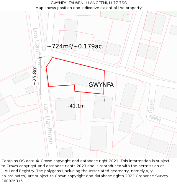 GWYNFA, TALWRN, LLANGEFNI, LL77 7SS: Plot and title map