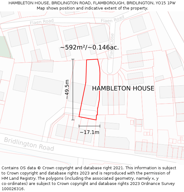 HAMBLETON HOUSE, BRIDLINGTON ROAD, FLAMBOROUGH, BRIDLINGTON, YO15 1PW: Plot and title map