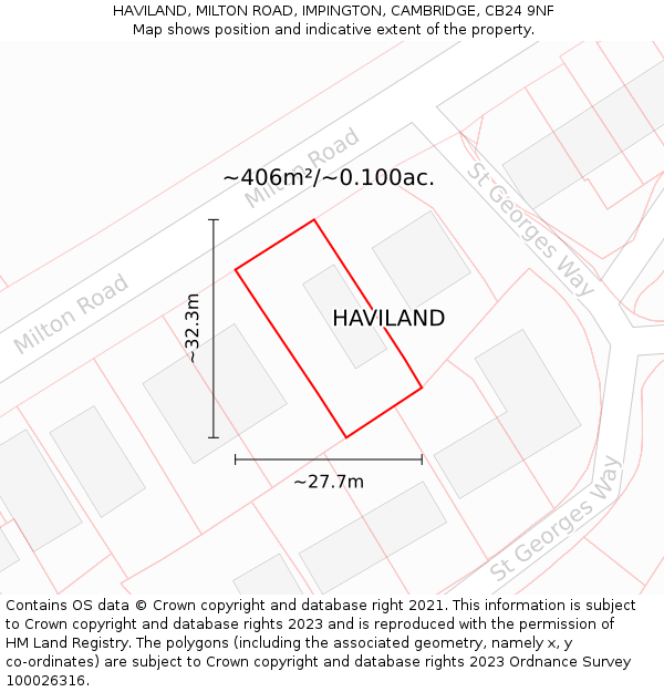 HAVILAND, MILTON ROAD, IMPINGTON, CAMBRIDGE, CB24 9NF: Plot and title map