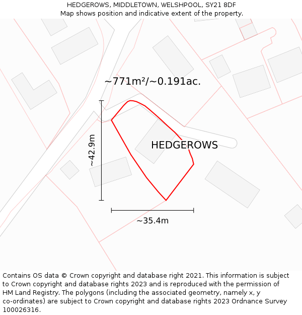 HEDGEROWS, MIDDLETOWN, WELSHPOOL, SY21 8DF: Plot and title map