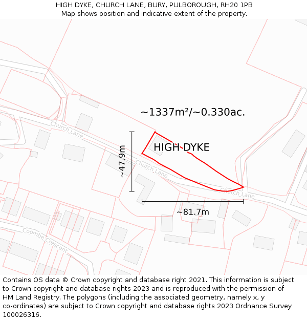 HIGH DYKE, CHURCH LANE, BURY, PULBOROUGH, RH20 1PB: Plot and title map
