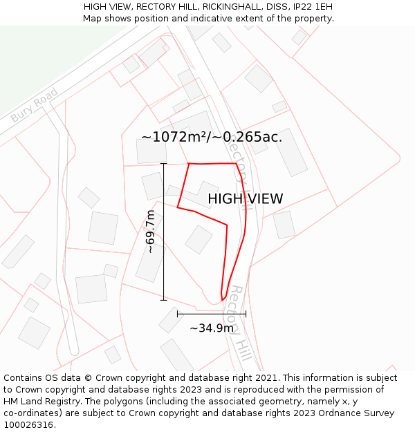 HIGH VIEW, RECTORY HILL, RICKINGHALL, DISS, IP22 1EH: Plot and title map