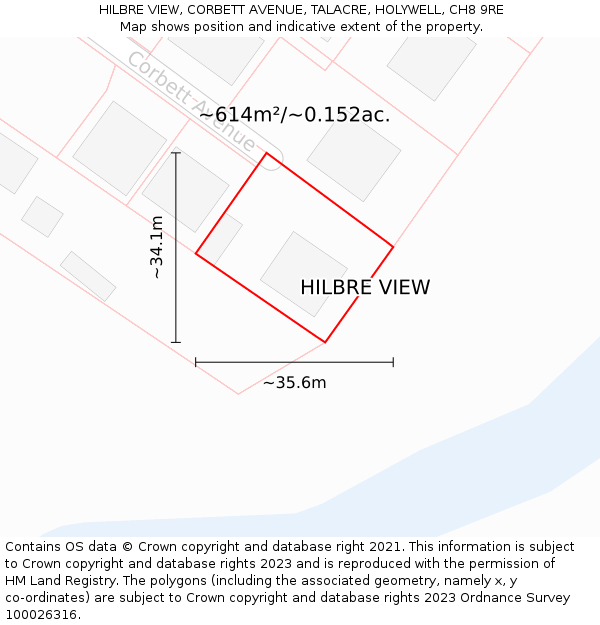 HILBRE VIEW, CORBETT AVENUE, TALACRE, HOLYWELL, CH8 9RE: Plot and title map
