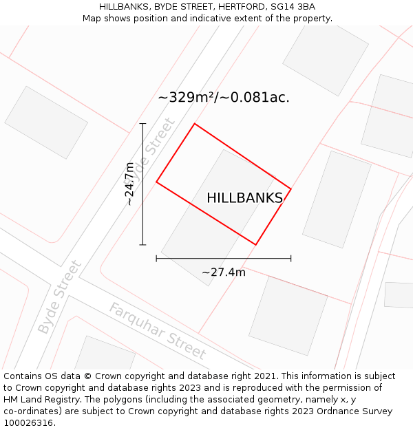 HILLBANKS, BYDE STREET, HERTFORD, SG14 3BA: Plot and title map