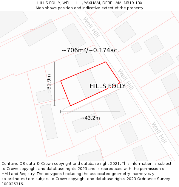 HILLS FOLLY, WELL HILL, YAXHAM, DEREHAM, NR19 1RX: Plot and title map