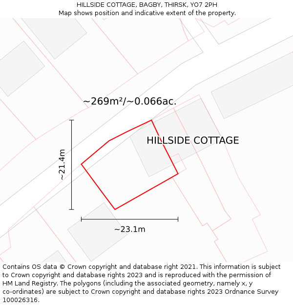 HILLSIDE COTTAGE, BAGBY, THIRSK, YO7 2PH: Plot and title map