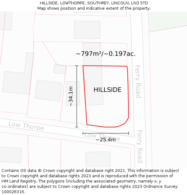 HILLSIDE, LOWTHORPE, SOUTHREY, LINCOLN, LN3 5TD: Plot and title map