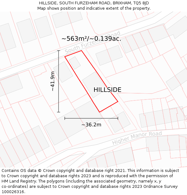 HILLSIDE, SOUTH FURZEHAM ROAD, BRIXHAM, TQ5 8JD: Plot and title map