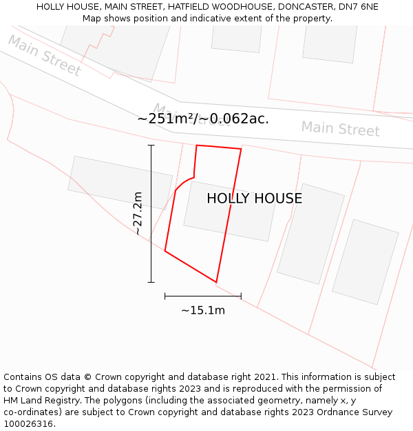 HOLLY HOUSE, MAIN STREET, HATFIELD WOODHOUSE, DONCASTER, DN7 6NE: Plot and title map