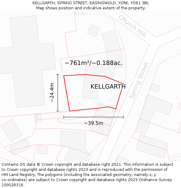 KELLGARTH, SPRING STREET, EASINGWOLD, YORK, YO61 3BL: Plot and title map