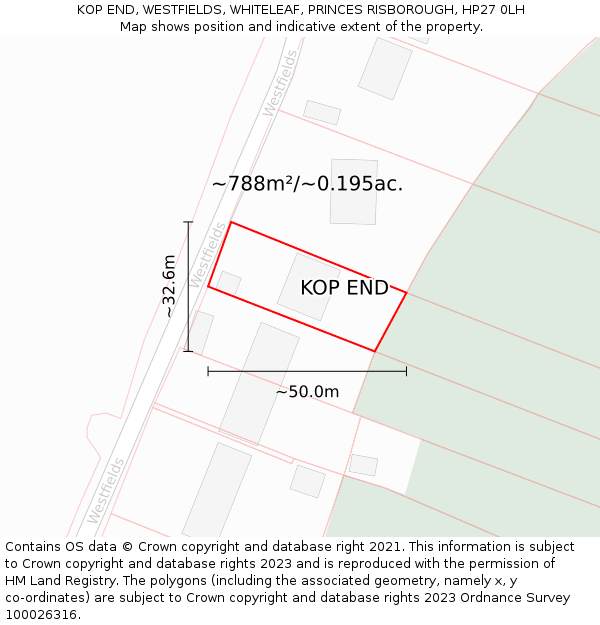 KOP END, WESTFIELDS, WHITELEAF, PRINCES RISBOROUGH, HP27 0LH: Plot and title map