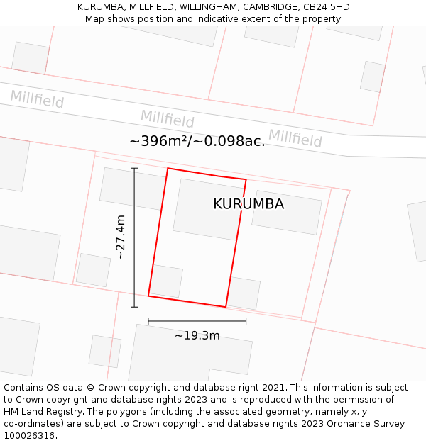 KURUMBA, MILLFIELD, WILLINGHAM, CAMBRIDGE, CB24 5HD: Plot and title map