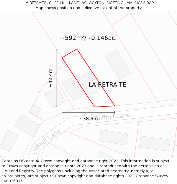 LA RETRAITE, CLIFF HILL LANE, ASLOCKTON, NOTTINGHAM, NG13 9AP: Plot and title map