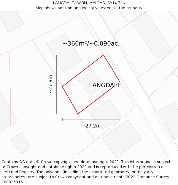 LANGDALE, SARN, MALPAS, SY14 7LN: Plot and title map