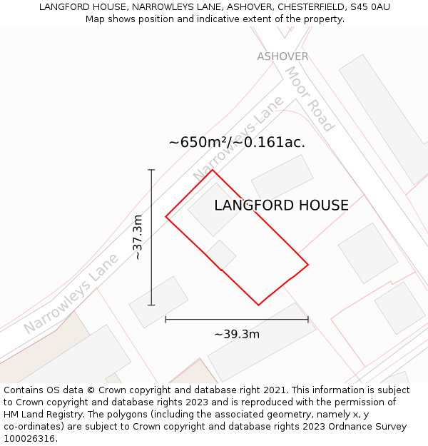 LANGFORD HOUSE, NARROWLEYS LANE, ASHOVER, CHESTERFIELD, S45 0AU: Plot and title map