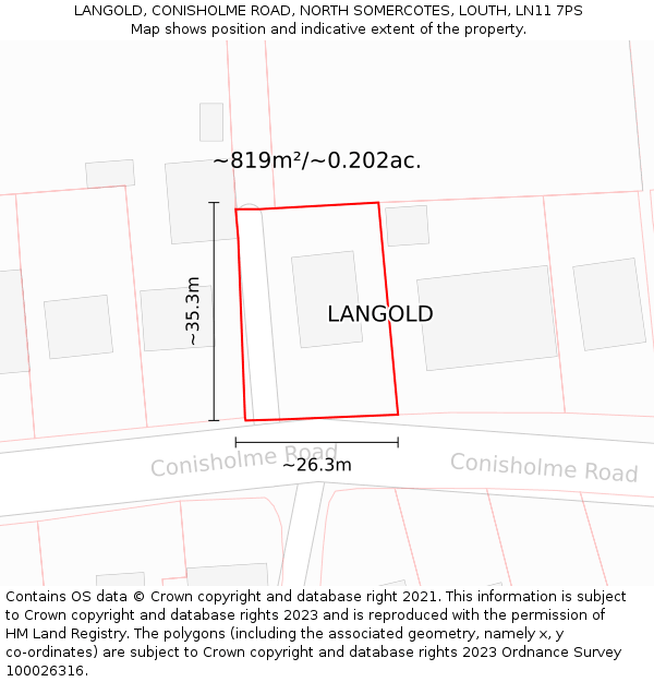 LANGOLD, CONISHOLME ROAD, NORTH SOMERCOTES, LOUTH, LN11 7PS: Plot and title map