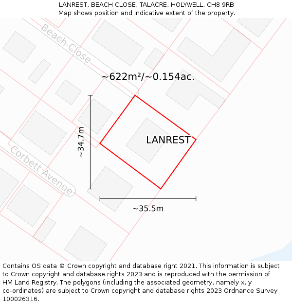LANREST, BEACH CLOSE, TALACRE, HOLYWELL, CH8 9RB: Plot and title map
