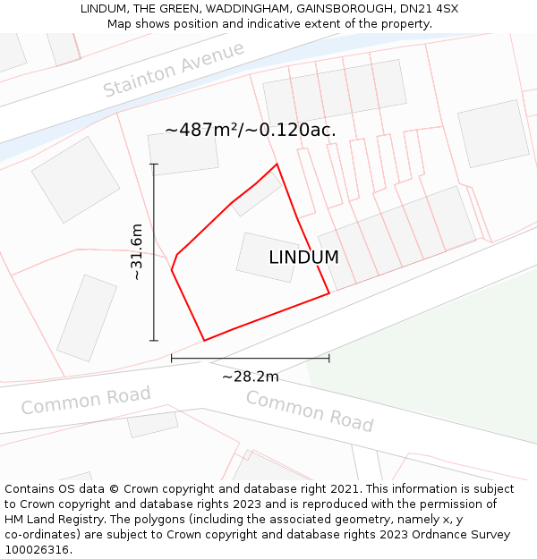 LINDUM, THE GREEN, WADDINGHAM, GAINSBOROUGH, DN21 4SX: Plot and title map