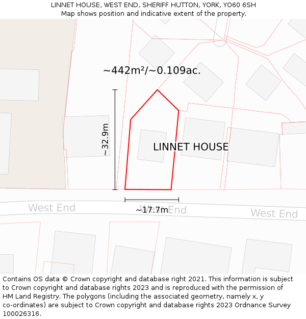 LINNET HOUSE, WEST END, SHERIFF HUTTON, YORK, YO60 6SH: Plot and title map