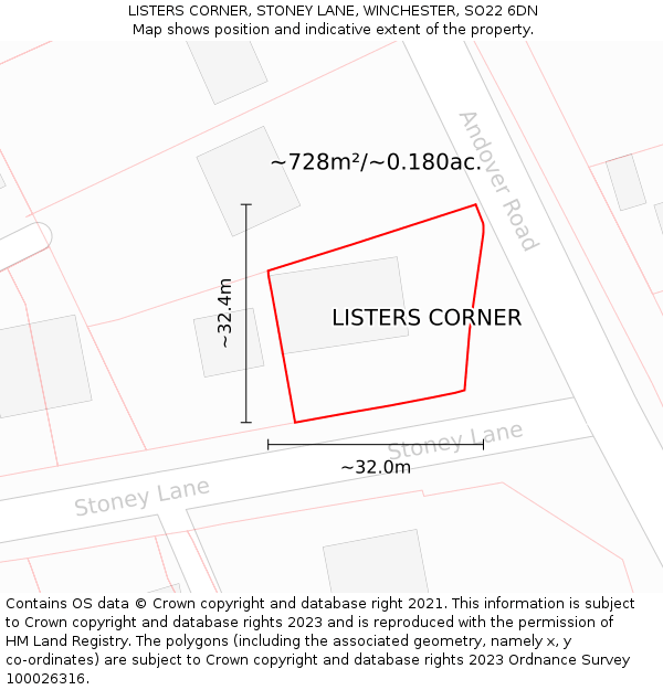 LISTERS CORNER, STONEY LANE, WINCHESTER, SO22 6DN: Plot and title map