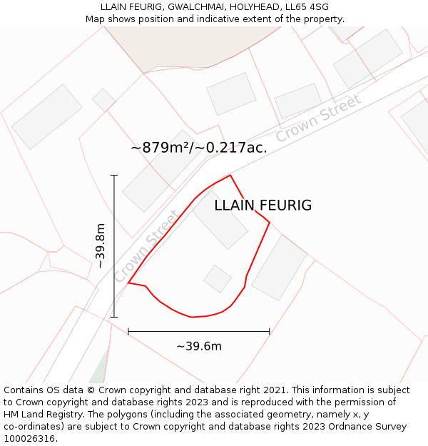 LLAIN FEURIG, GWALCHMAI, HOLYHEAD, LL65 4SG: Plot and title map