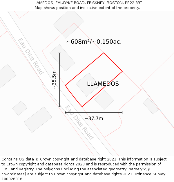 LLAMEDOS, EAUDYKE ROAD, FRISKNEY, BOSTON, PE22 8RT: Plot and title map