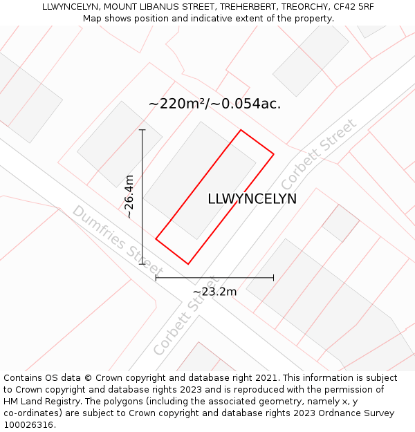 LLWYNCELYN, MOUNT LIBANUS STREET, TREHERBERT, TREORCHY, CF42 5RF: Plot and title map