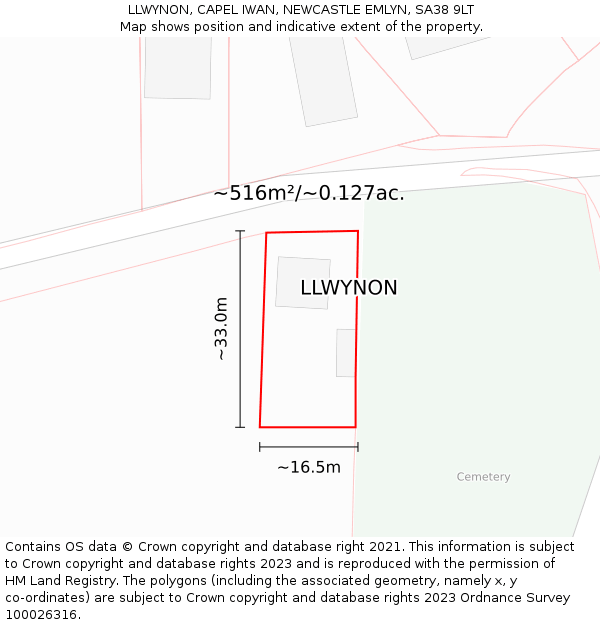 LLWYNON, CAPEL IWAN, NEWCASTLE EMLYN, SA38 9LT: Plot and title map