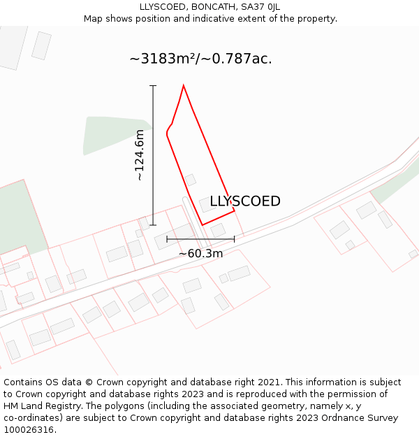 LLYSCOED, BONCATH, SA37 0JL: Plot and title map