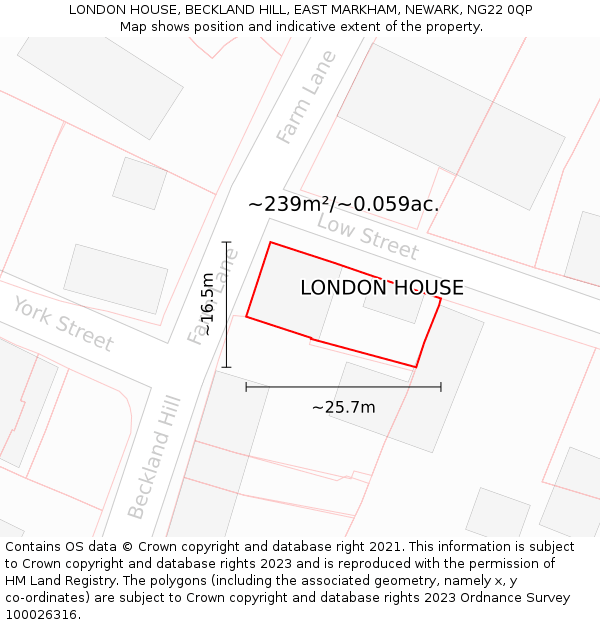 LONDON HOUSE, BECKLAND HILL, EAST MARKHAM, NEWARK, NG22 0QP: Plot and title map
