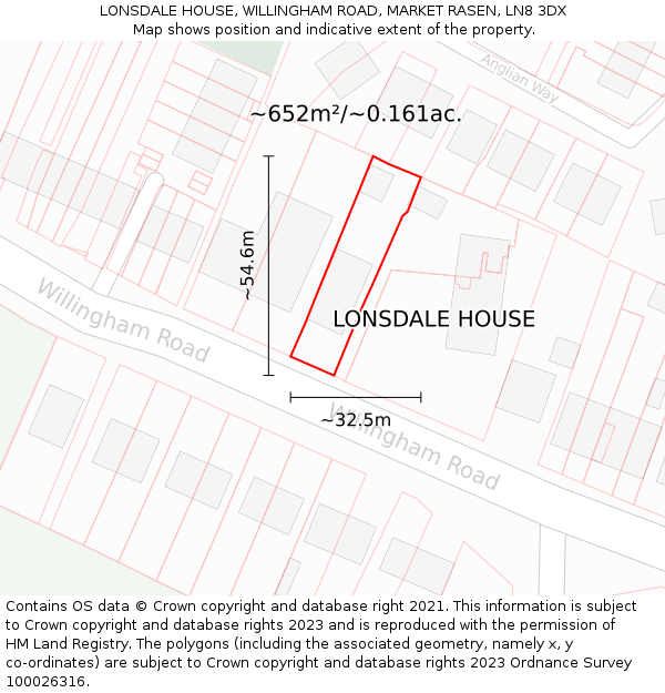 LONSDALE HOUSE, WILLINGHAM ROAD, MARKET RASEN, LN8 3DX: Plot and title map