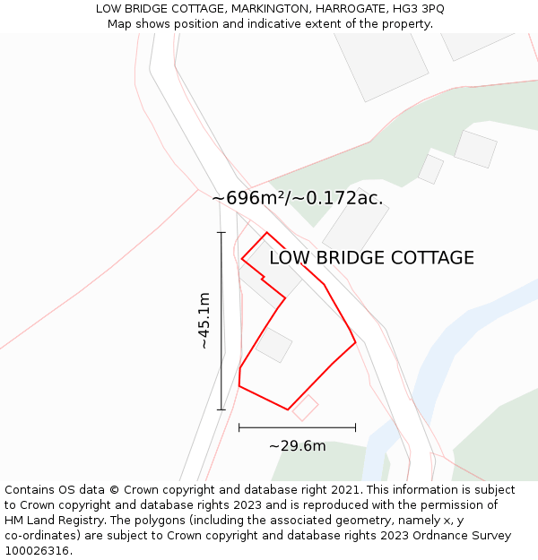 LOW BRIDGE COTTAGE, MARKINGTON, HARROGATE, HG3 3PQ: Plot and title map