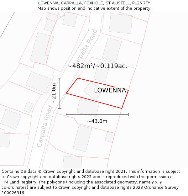 LOWENNA, CARPALLA, FOXHOLE, ST AUSTELL, PL26 7TY: Plot and title map
