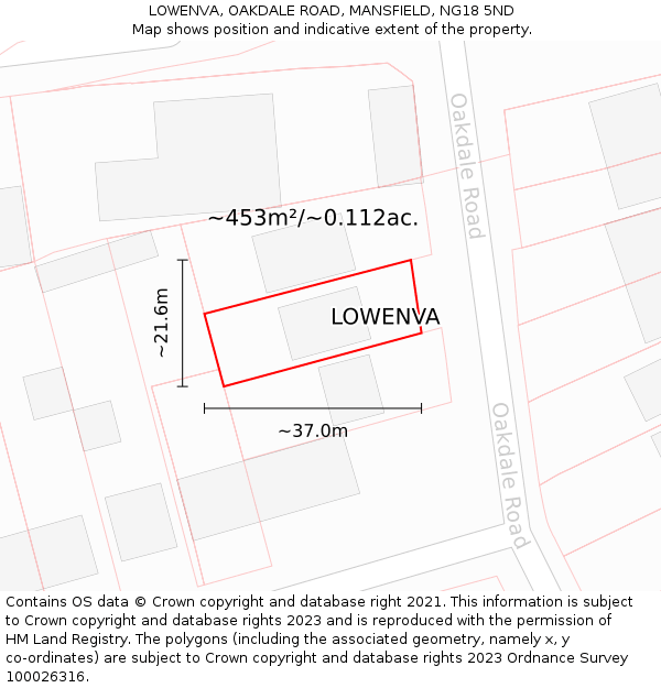 LOWENVA, OAKDALE ROAD, MANSFIELD, NG18 5ND: Plot and title map