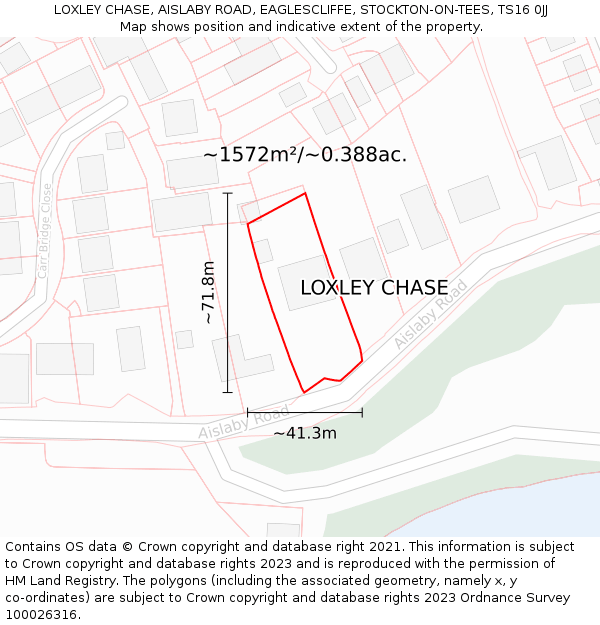 LOXLEY CHASE, AISLABY ROAD, EAGLESCLIFFE, STOCKTON-ON-TEES, TS16 0JJ: Plot and title map