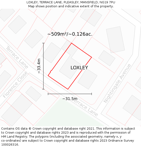 LOXLEY, TERRACE LANE, PLEASLEY, MANSFIELD, NG19 7PU: Plot and title map